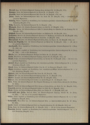 Kaiserlich-königliches Armee-Verordnungsblatt: Personal-Angelegenheiten 18951028 Seite: 65