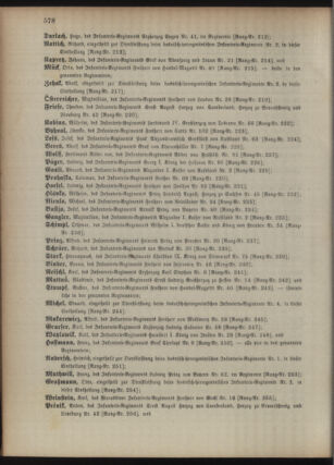 Kaiserlich-königliches Armee-Verordnungsblatt: Personal-Angelegenheiten 18951028 Seite: 66