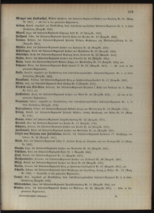 Kaiserlich-königliches Armee-Verordnungsblatt: Personal-Angelegenheiten 18951028 Seite: 67