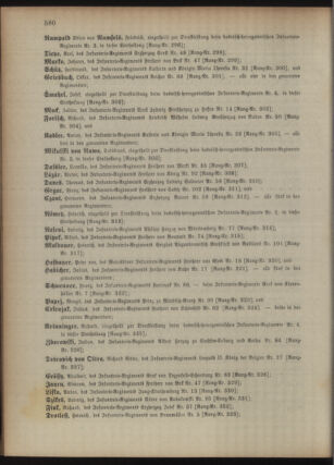 Kaiserlich-königliches Armee-Verordnungsblatt: Personal-Angelegenheiten 18951028 Seite: 68