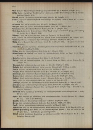 Kaiserlich-königliches Armee-Verordnungsblatt: Personal-Angelegenheiten 18951028 Seite: 70