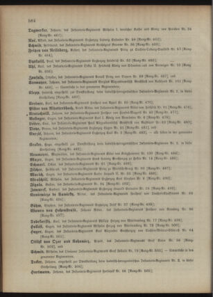 Kaiserlich-königliches Armee-Verordnungsblatt: Personal-Angelegenheiten 18951028 Seite: 72