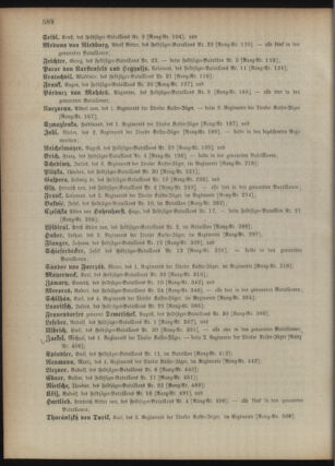 Kaiserlich-königliches Armee-Verordnungsblatt: Personal-Angelegenheiten 18951028 Seite: 76