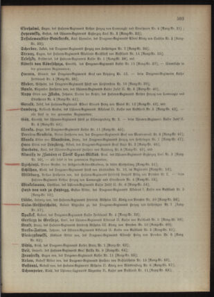 Kaiserlich-königliches Armee-Verordnungsblatt: Personal-Angelegenheiten 18951028 Seite: 81