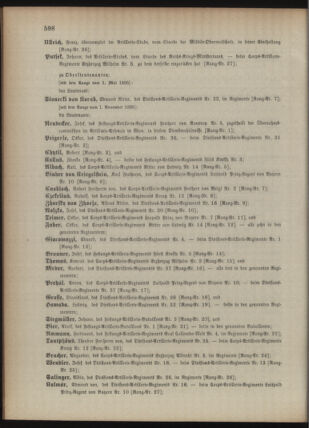 Kaiserlich-königliches Armee-Verordnungsblatt: Personal-Angelegenheiten 18951028 Seite: 86