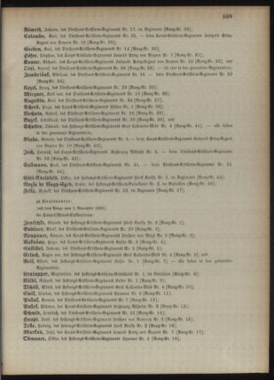 Kaiserlich-königliches Armee-Verordnungsblatt: Personal-Angelegenheiten 18951028 Seite: 87