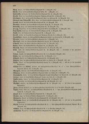 Kaiserlich-königliches Armee-Verordnungsblatt: Personal-Angelegenheiten 18951028 Seite: 88