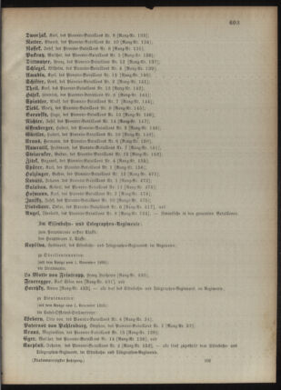 Kaiserlich-königliches Armee-Verordnungsblatt: Personal-Angelegenheiten 18951028 Seite: 91