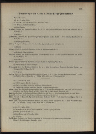 Kaiserlich-königliches Armee-Verordnungsblatt: Personal-Angelegenheiten 18951106 Seite: 5