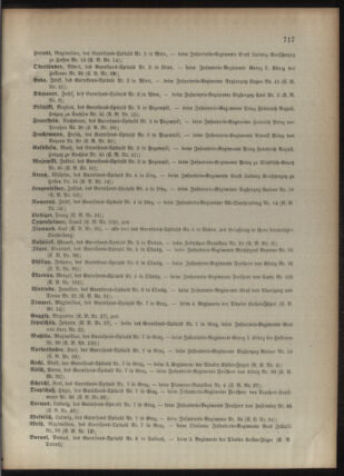 Kaiserlich-königliches Armee-Verordnungsblatt: Personal-Angelegenheiten 18951217 Seite: 15