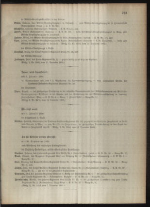 Kaiserlich-königliches Armee-Verordnungsblatt: Personal-Angelegenheiten 18951217 Seite: 21