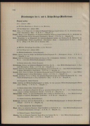 Kaiserlich-königliches Armee-Verordnungsblatt: Personal-Angelegenheiten 18951217 Seite: 4