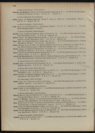 Kaiserlich-königliches Armee-Verordnungsblatt: Personal-Angelegenheiten 18951217 Seite: 6