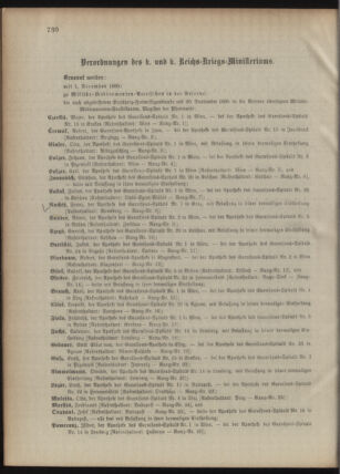 Kaiserlich-königliches Armee-Verordnungsblatt: Personal-Angelegenheiten 18951228 Seite: 4