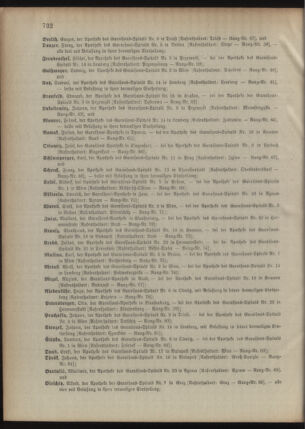 Kaiserlich-königliches Armee-Verordnungsblatt: Personal-Angelegenheiten 18951228 Seite: 6