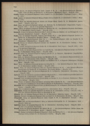 Kaiserlich-königliches Armee-Verordnungsblatt: Personal-Angelegenheiten 18951230 Seite: 100