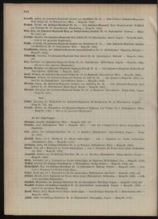 Kaiserlich-königliches Armee-Verordnungsblatt: Personal-Angelegenheiten 18951230 Seite: 102