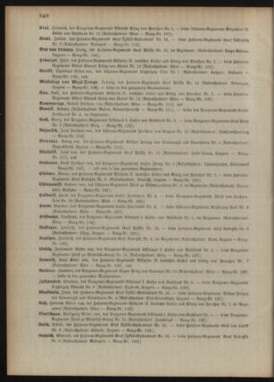 Kaiserlich-königliches Armee-Verordnungsblatt: Personal-Angelegenheiten 18951230 Seite: 104