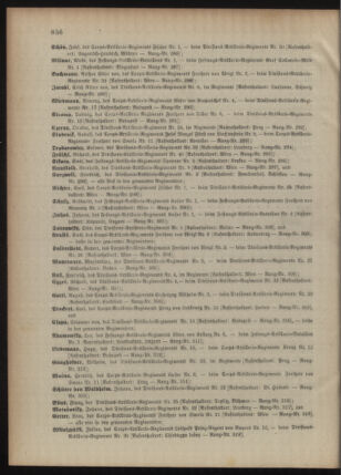 Kaiserlich-königliches Armee-Verordnungsblatt: Personal-Angelegenheiten 18951230 Seite: 112