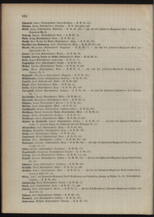 Kaiserlich-königliches Armee-Verordnungsblatt: Personal-Angelegenheiten 18951230 Seite: 120