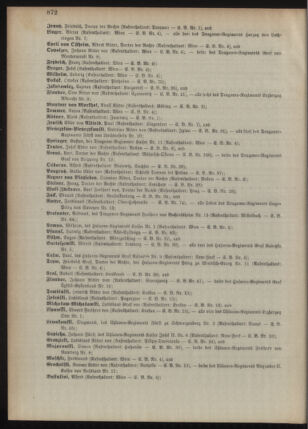 Kaiserlich-königliches Armee-Verordnungsblatt: Personal-Angelegenheiten 18951230 Seite: 128