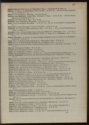 Kaiserlich-königliches Armee-Verordnungsblatt: Personal-Angelegenheiten 18951230 Seite: 129