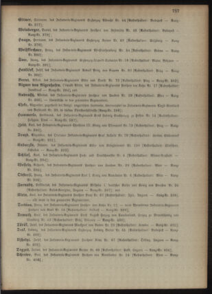 Kaiserlich-königliches Armee-Verordnungsblatt: Personal-Angelegenheiten 18951230 Seite: 13