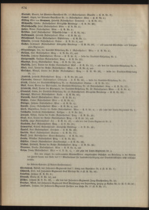 Kaiserlich-königliches Armee-Verordnungsblatt: Personal-Angelegenheiten 18951230 Seite: 130