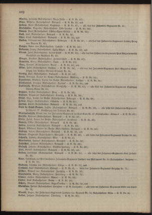 Kaiserlich-königliches Armee-Verordnungsblatt: Personal-Angelegenheiten 18951230 Seite: 138