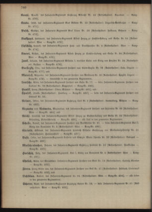 Kaiserlich-königliches Armee-Verordnungsblatt: Personal-Angelegenheiten 18951230 Seite: 16