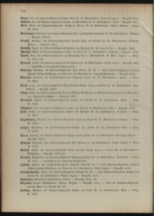 Kaiserlich-königliches Armee-Verordnungsblatt: Personal-Angelegenheiten 18951230 Seite: 18