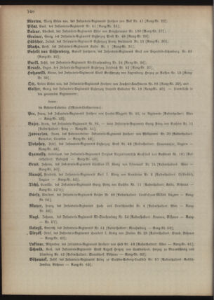 Kaiserlich-königliches Armee-Verordnungsblatt: Personal-Angelegenheiten 18951230 Seite: 2