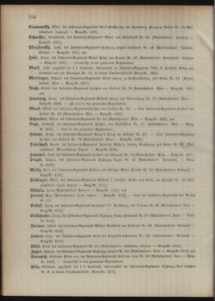 Kaiserlich-königliches Armee-Verordnungsblatt: Personal-Angelegenheiten 18951230 Seite: 20