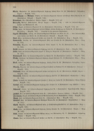 Kaiserlich-königliches Armee-Verordnungsblatt: Personal-Angelegenheiten 18951230 Seite: 24