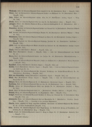 Kaiserlich-königliches Armee-Verordnungsblatt: Personal-Angelegenheiten 18951230 Seite: 25