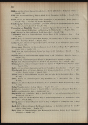 Kaiserlich-königliches Armee-Verordnungsblatt: Personal-Angelegenheiten 18951230 Seite: 26