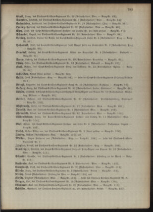 Kaiserlich-königliches Armee-Verordnungsblatt: Personal-Angelegenheiten 18951230 Seite: 39