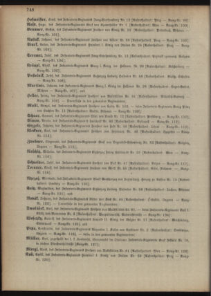 Kaiserlich-königliches Armee-Verordnungsblatt: Personal-Angelegenheiten 18951230 Seite: 4