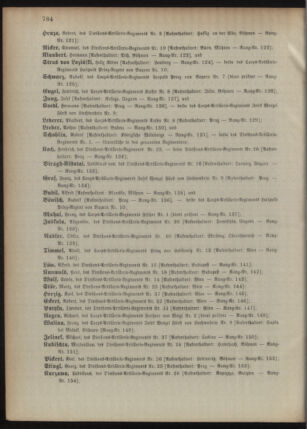 Kaiserlich-königliches Armee-Verordnungsblatt: Personal-Angelegenheiten 18951230 Seite: 40