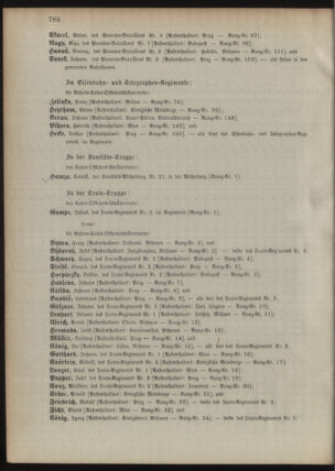 Kaiserlich-königliches Armee-Verordnungsblatt: Personal-Angelegenheiten 18951230 Seite: 42