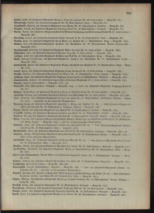 Kaiserlich-königliches Armee-Verordnungsblatt: Personal-Angelegenheiten 18951230 Seite: 45