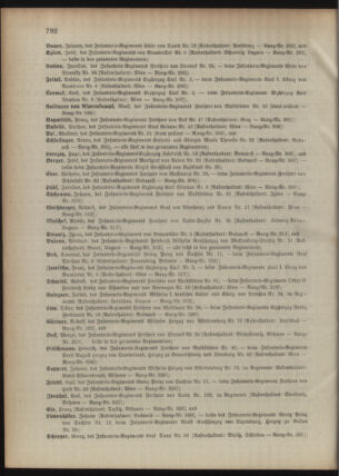 Kaiserlich-königliches Armee-Verordnungsblatt: Personal-Angelegenheiten 18951230 Seite: 48