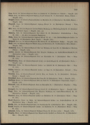 Kaiserlich-königliches Armee-Verordnungsblatt: Personal-Angelegenheiten 18951230 Seite: 5