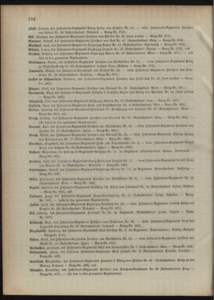 Kaiserlich-königliches Armee-Verordnungsblatt: Personal-Angelegenheiten 18951230 Seite: 50