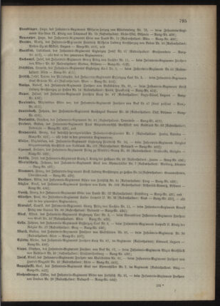 Kaiserlich-königliches Armee-Verordnungsblatt: Personal-Angelegenheiten 18951230 Seite: 51