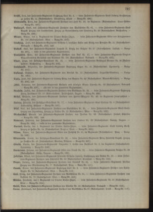 Kaiserlich-königliches Armee-Verordnungsblatt: Personal-Angelegenheiten 18951230 Seite: 53