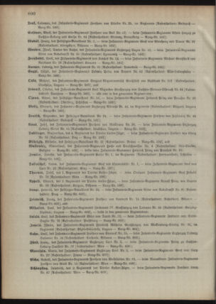 Kaiserlich-königliches Armee-Verordnungsblatt: Personal-Angelegenheiten 18951230 Seite: 56