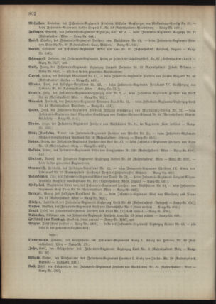 Kaiserlich-königliches Armee-Verordnungsblatt: Personal-Angelegenheiten 18951230 Seite: 58