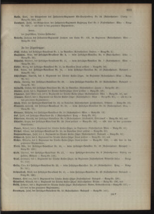 Kaiserlich-königliches Armee-Verordnungsblatt: Personal-Angelegenheiten 18951230 Seite: 59