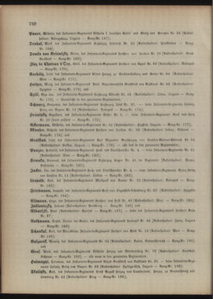 Kaiserlich-königliches Armee-Verordnungsblatt: Personal-Angelegenheiten 18951230 Seite: 6